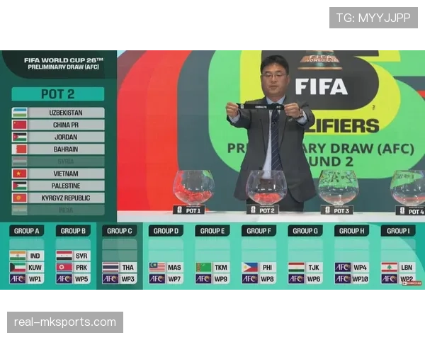 2026世界杯出线流程规则详解 2026世界杯出线流程规则详解